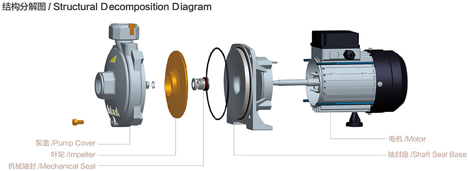 ISW結構分解圖.jpg ISW結構分解圖.jpg