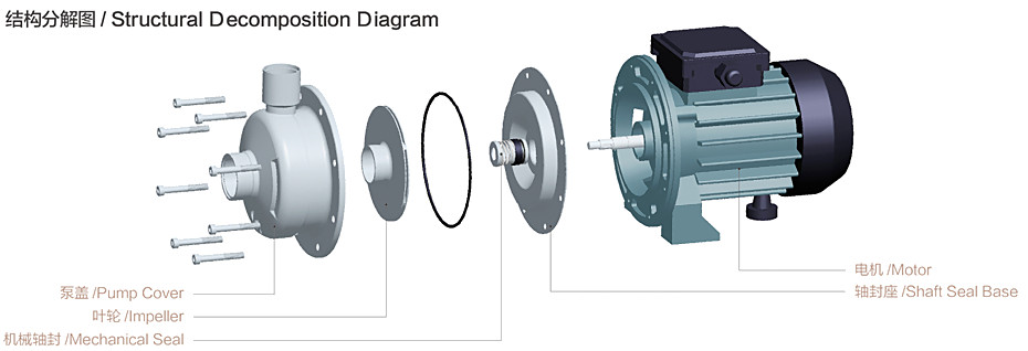 CPS結(jié)構(gòu)分解圖.jpg CPS結(jié)構(gòu)分解圖.jpg
