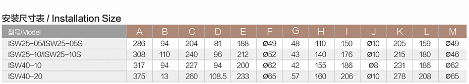 ISW尺寸圖.jpg ISW尺寸圖.jpg