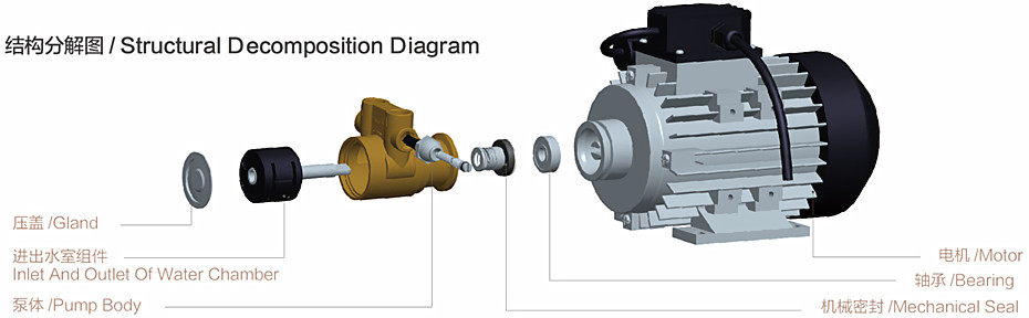 VPS結(jié)構(gòu)分解圖.jpg VPS結(jié)構(gòu)分解圖.jpg